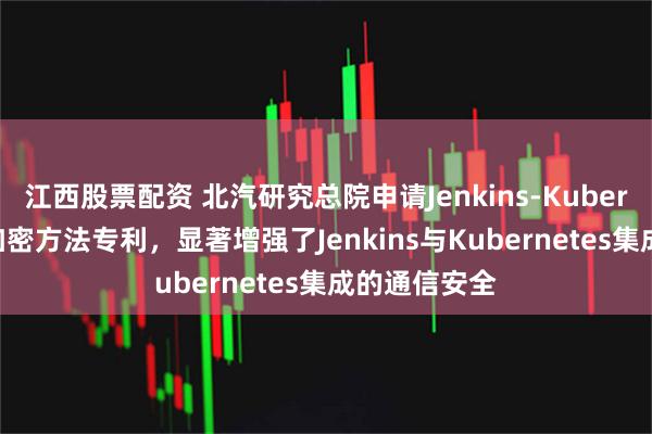 江西股票配资 北汽研究总院申请Jenkins-Kubernetes交互加密方法专利，显著增强了Jenkins与Kubernetes集成的通信安全